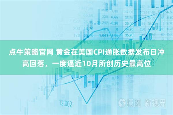 点牛策略官网 黄金在美国CPI通胀数据发布日冲高回落，一度逼近10月所创历史最高位